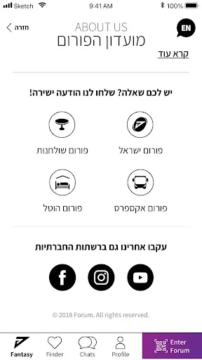 Forum app
