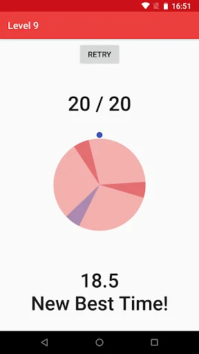 Impossible Compass