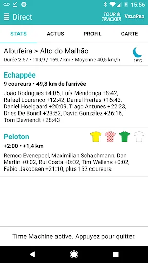 VeloPro.fr