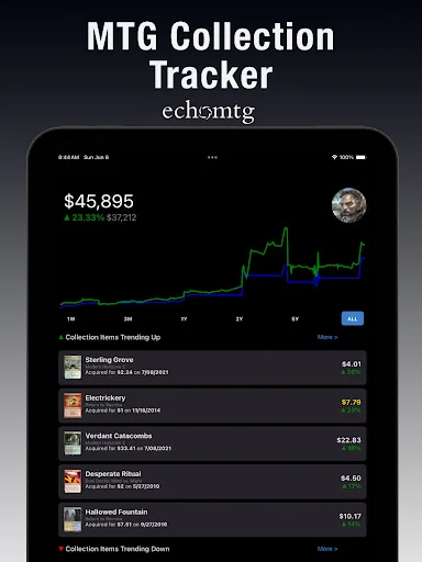 EchoMTG: MTG Prices & Tracking screenshot 4