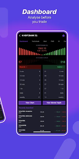 Trigr - financial market app screenshot 2