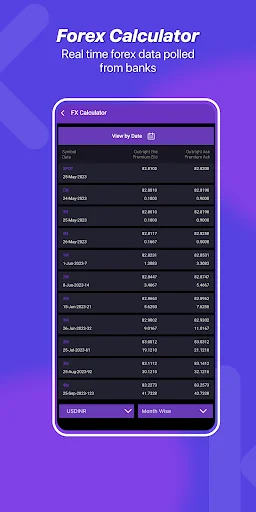 Trigr - financial market app screenshot 4
