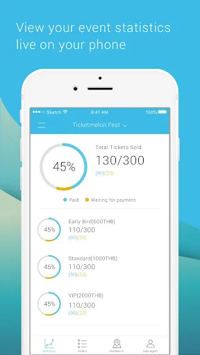 Ticketmelon Manager
