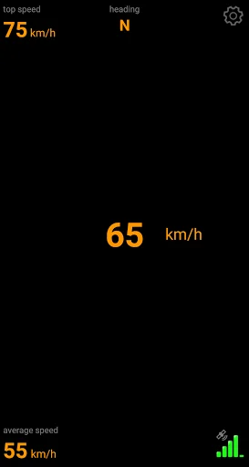 GPS Speedo with HUD screenshot 1