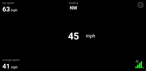 GPS Speedo with HUD screenshot 2