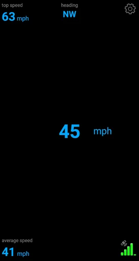 GPS Speedo with HUD screenshot 3