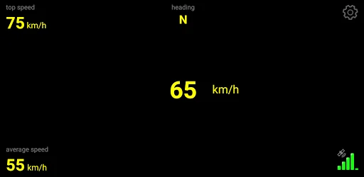 GPS Speedo with HUD screenshot 4