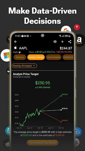 TipRanks Stock Market Analysis