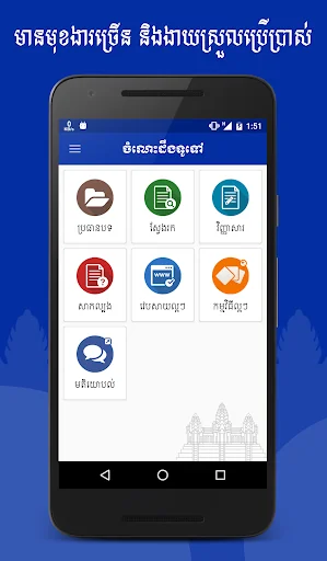 Khmer General Knowledge