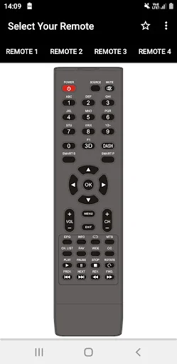 RCA TV Remote