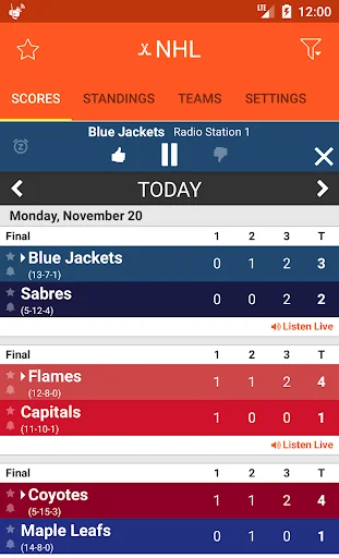 Pro Hockey Radio