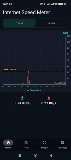 Internet Speed Meter