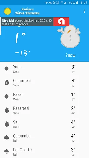 Ankara Hava Durumu