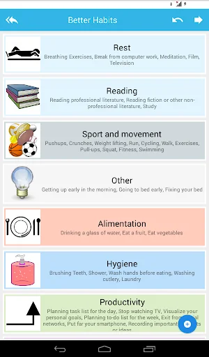 Better habits