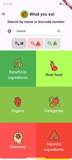 What you eat