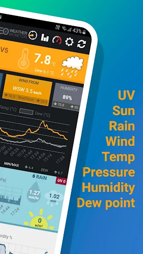 PWS Meteo Monitor PRO screenshot 2