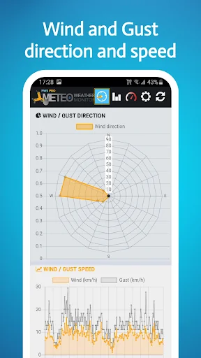 PWS Meteo Monitor PRO screenshot 4