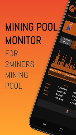 Mining Monitor 4 2miners Pool screenshot 1