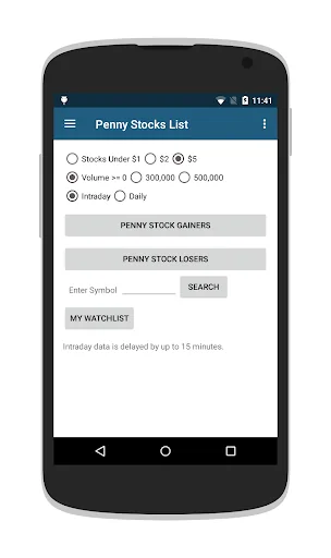 Penny Stocks & OTC Stocks