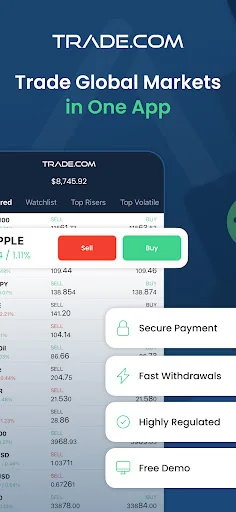 Trade.com: Trading & Finance