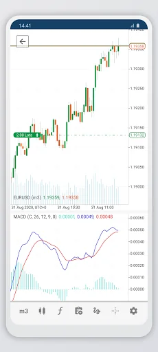 Tradeview Markets cTrader screenshot 3