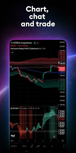 TradingView: Track All Markets screenshot 1