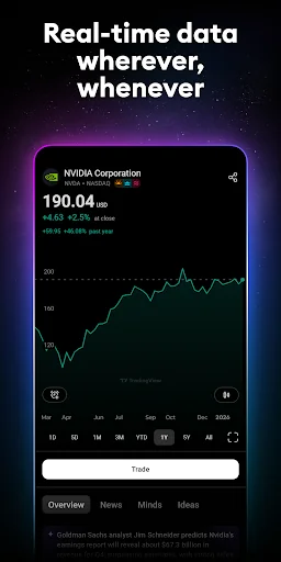 TradingView: Track All Markets screenshot 3