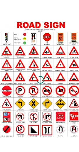 TRAFFIC RULES(Amategeko y'umuh screenshot 1
