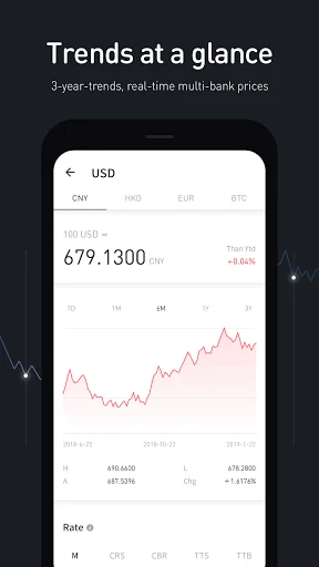 xCurrency - convert & transfer screenshot 4