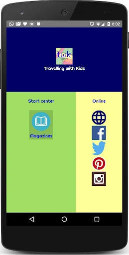 Traveling with Kids