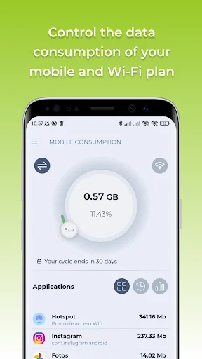 Mobile Data Consumption