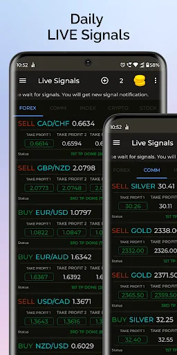 Forex Signals