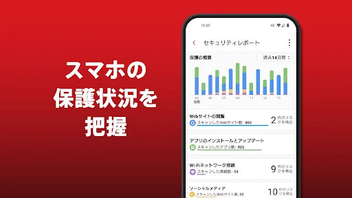 VirusBuster Mobile screenshot 4