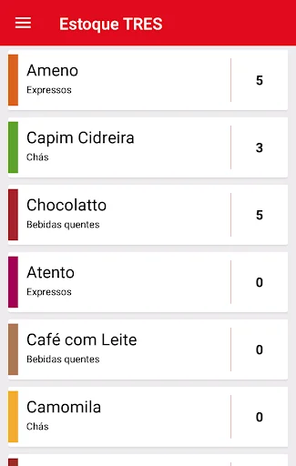 Estoque TRES