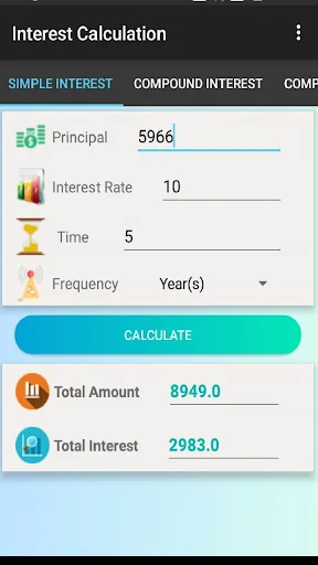 Simple Interest, Compound Inte