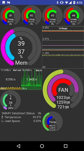 Remote System Monitor screenshot 3