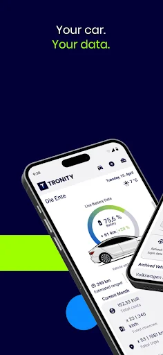 TRONITY