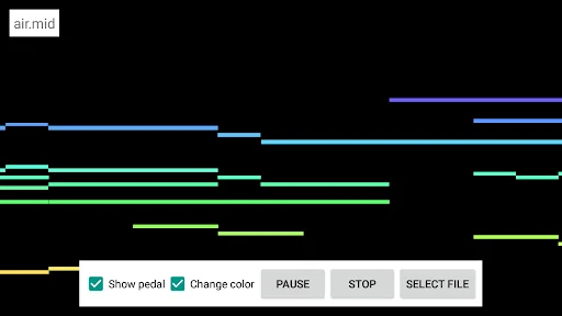 USB Midi Visualizer