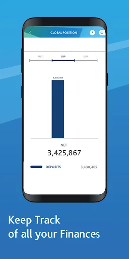 Bank of Beirut screenshot 3