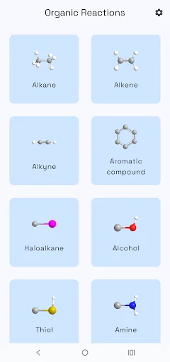 Organic Reactions