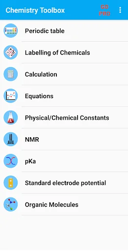 Chemistry Toolbox