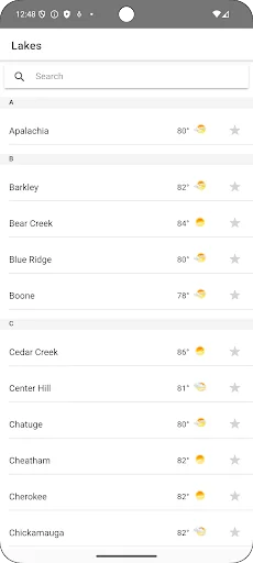TVA Lake Info