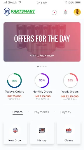 Partsmart for Sales Executives