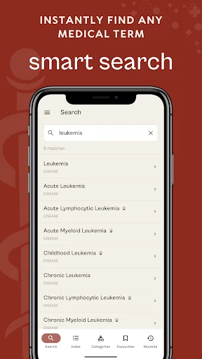 mediLexicon Medical Dictionary