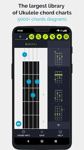 Ukulele Chords Chart