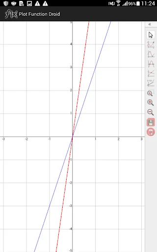 Plot Math Function