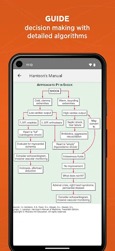 Harrison's Manual of Medicine screenshot 4