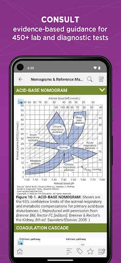 Guide to Diagnostic Tests
