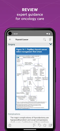 Manual of Clinical Oncology