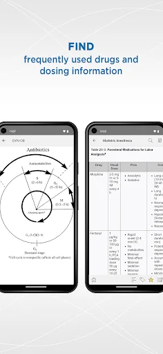 Gynecology and Obstetrics screenshot 3